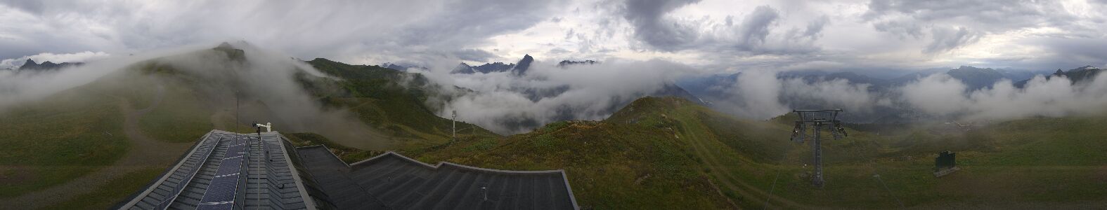 Webcam Bergstation Hüttenkopf