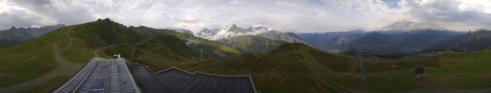 Webcam Bergstation Hüttenkopf