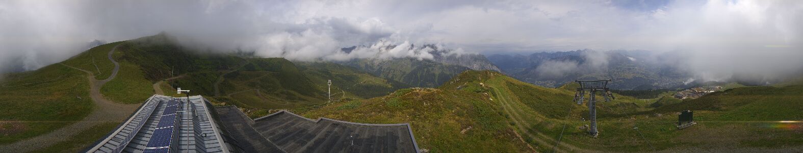 Webcam Bergstation Hüttenkopf