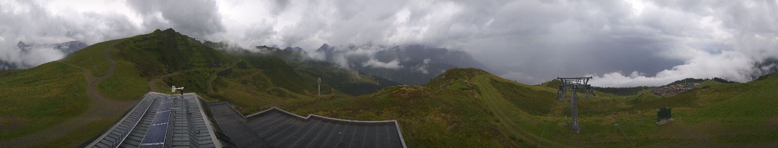 Webcam Bergstation Hüttenkopf