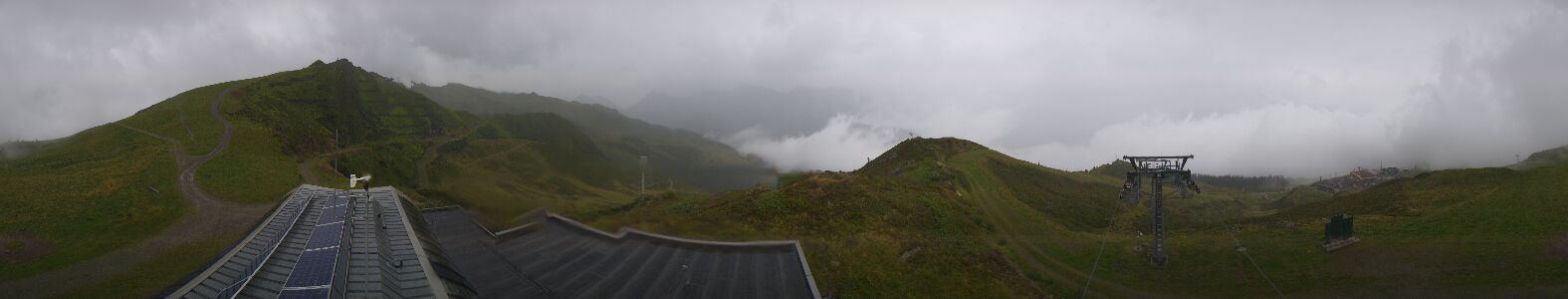 Webcam Bergstation Hüttenkopf