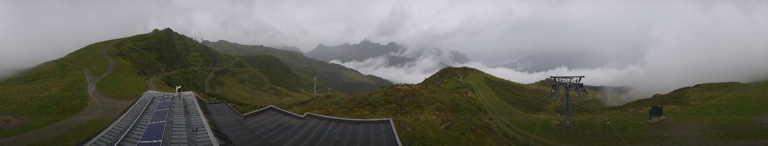 Webcam Bergstation Hüttenkopf