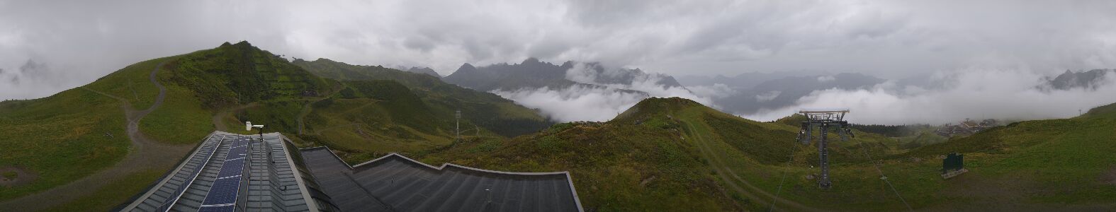 Webcam Bergstation Hüttenkopf