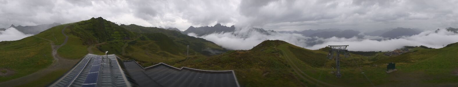 Webcam Bergstation Hüttenkopf