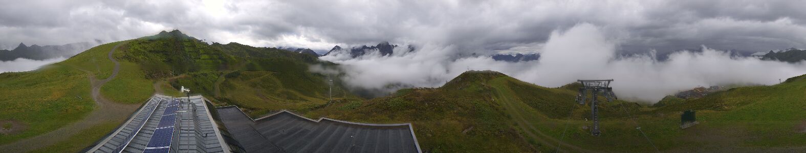 Webcam Bergstation Hüttenkopf
