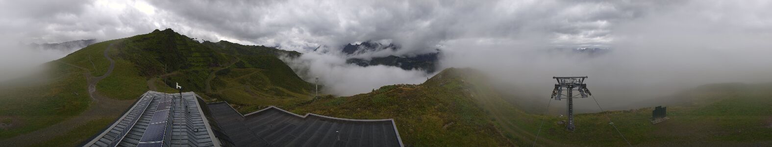 Webcam Bergstation Hüttenkopf