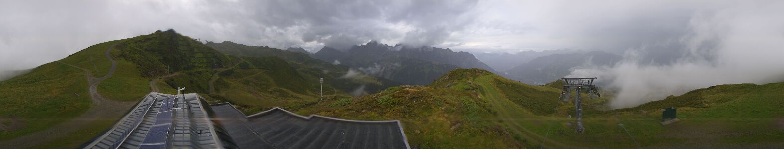 Webcam Bergstation Hüttenkopf
