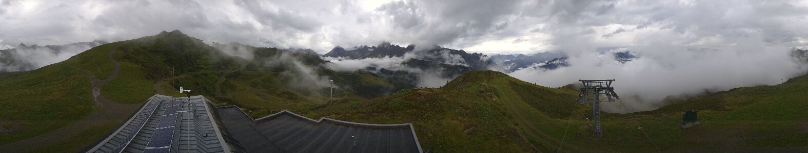 Webcam Bergstation Hüttenkopf