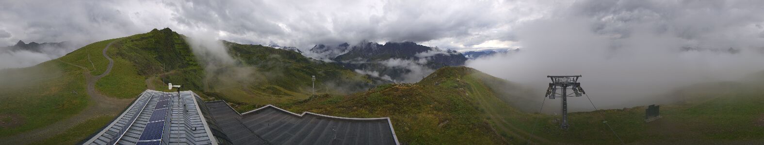 Webcam Bergstation Hüttenkopf