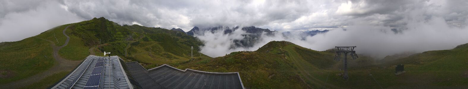 Webcam Bergstation Hüttenkopf