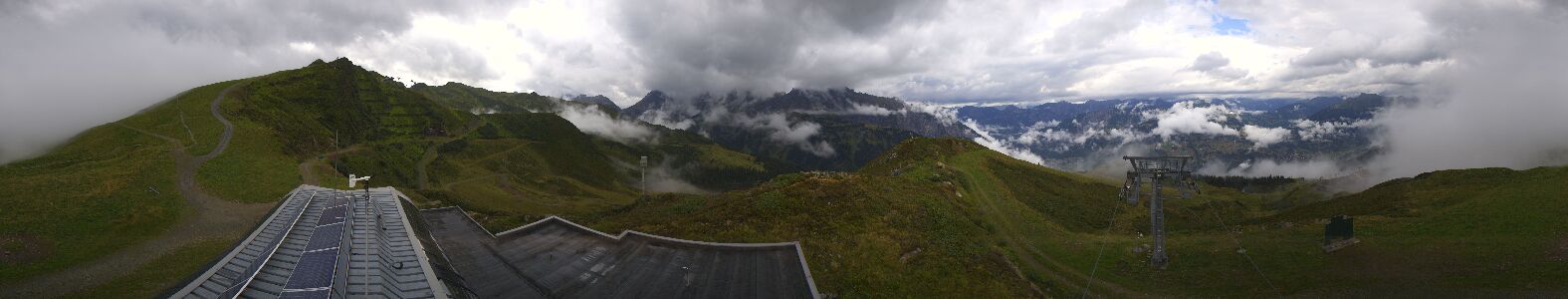 Webcam Bergstation Hüttenkopf