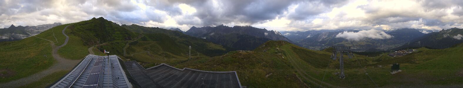 Golm | Bergstation Hüttenkopf