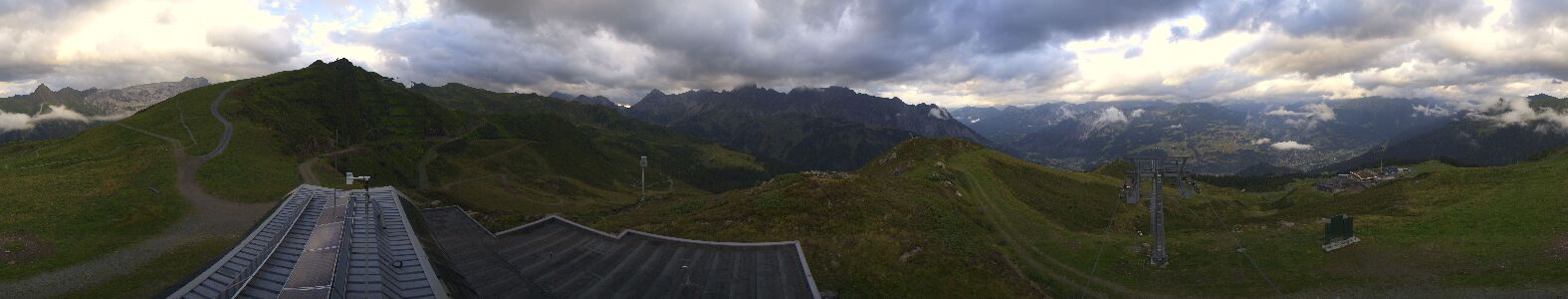 Webcam Bergstation Hüttenkopf