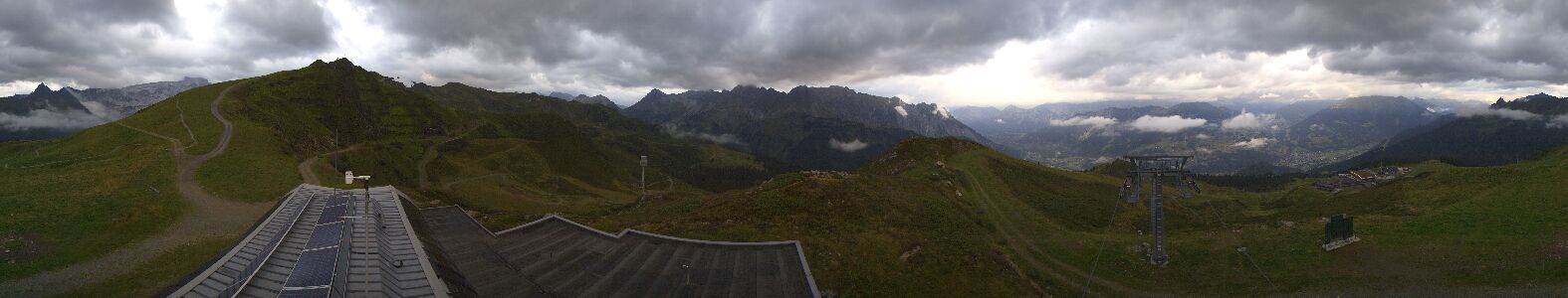 Webcam Bergstation Hüttenkopf