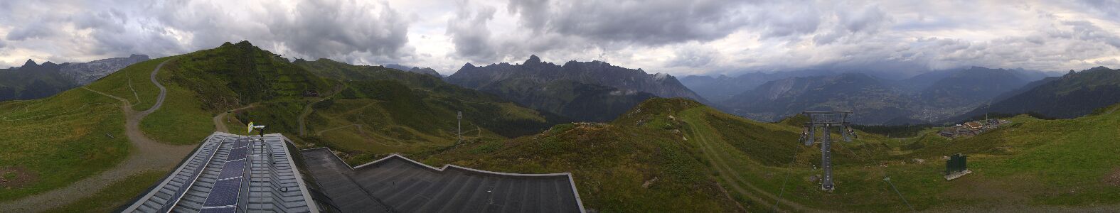 Golm | Bergstation Hüttenkopf