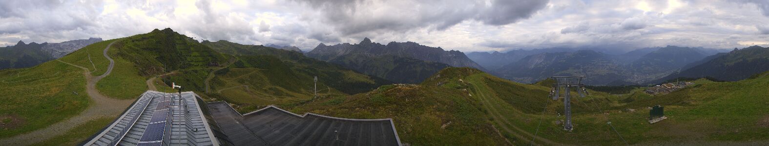 Webcam Bergstation Hüttenkopf