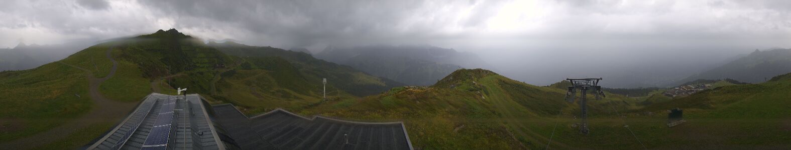 Webcam Bergstation Hüttenkopf