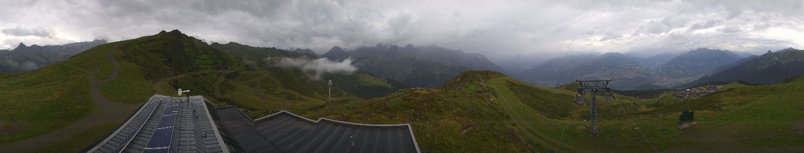 Golm | Bergstation Hüttenkopf