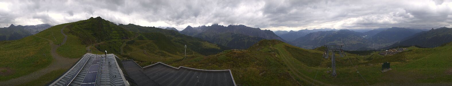 Golm | Bergstation Hüttenkopf