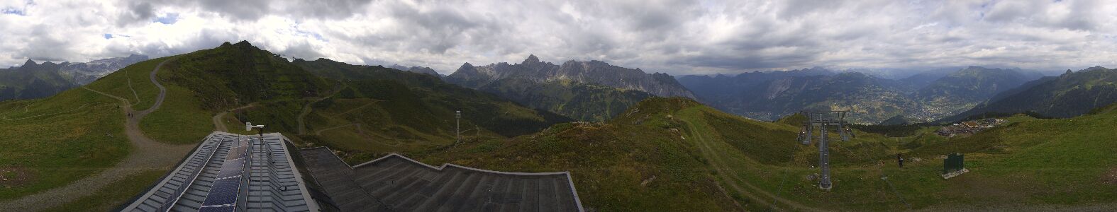 Webcam Bergstation Hüttenkopf