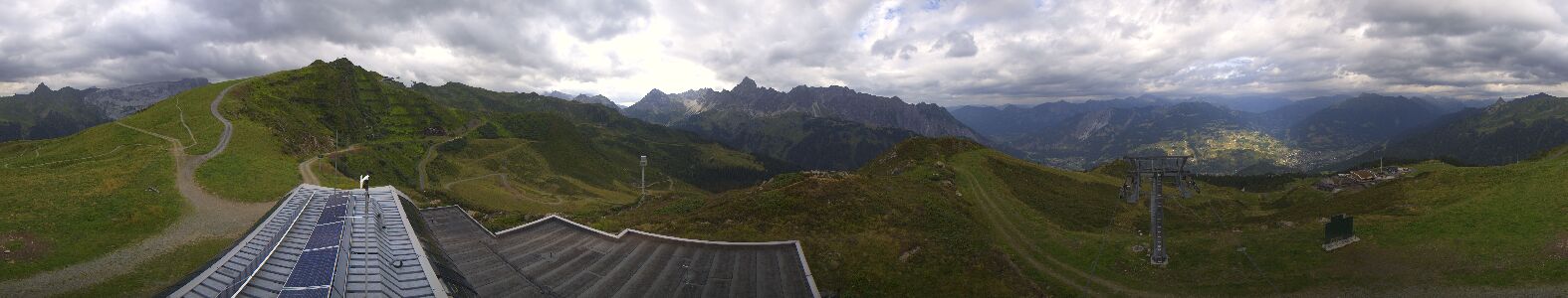 Webcam Bergstation Hüttenkopf