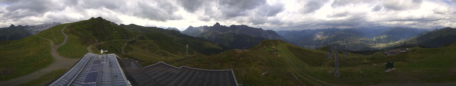 Webcam Bergstation Hüttenkopf
