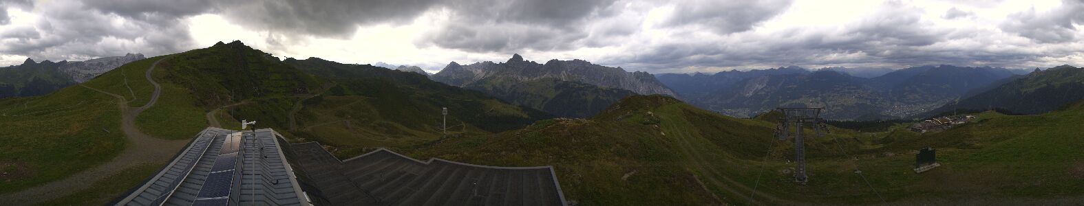 Golm | Bergstation Hüttenkopf