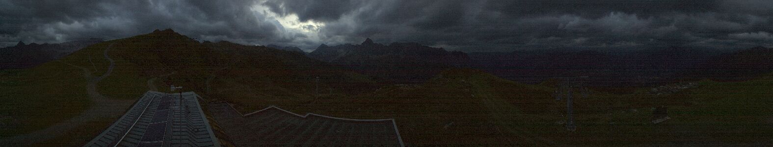 Webcam Bergstation Hüttenkopf