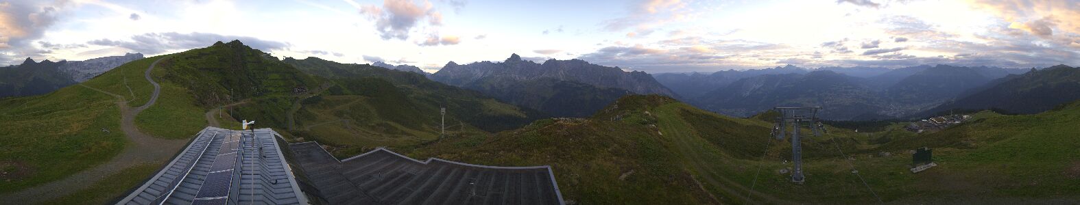 Webcam Bergstation Hüttenkopf