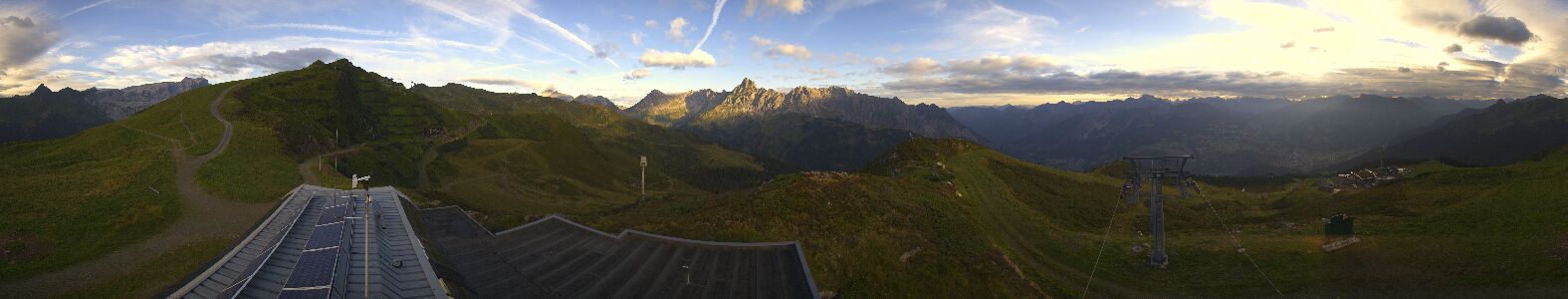 Webcam Bergstation Hüttenkopf