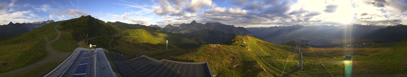 Webcam Bergstation Hüttenkopf