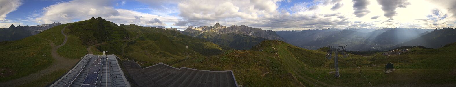 Webcam Bergstation Hüttenkopf
