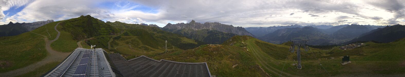 Webcam Bergstation Hüttenkopf