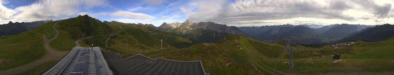 Webcam Bergstation Hüttenkopf