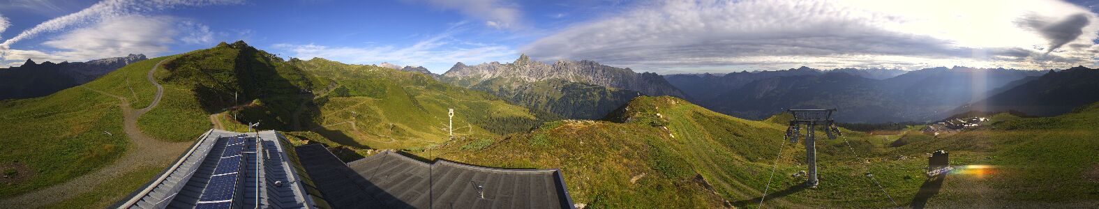 Webcam Bergstation Hüttenkopf