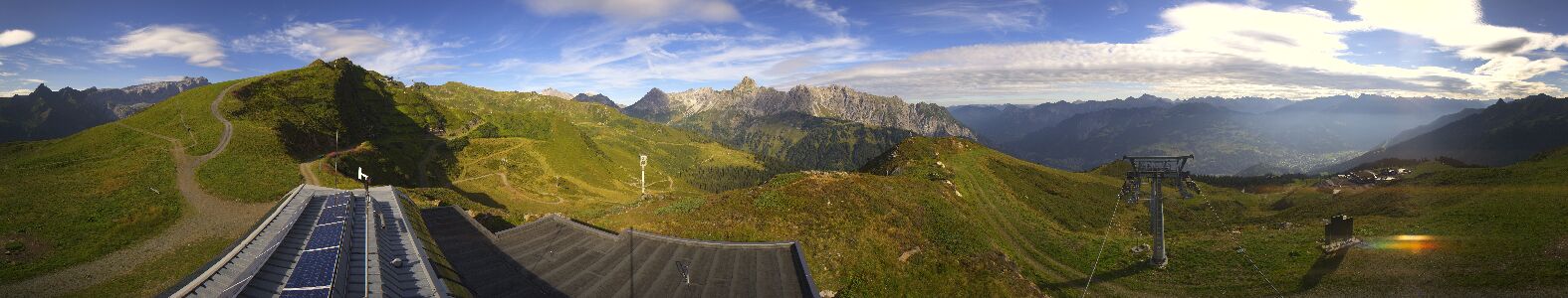 Golm | Bergstation Hüttenkopf