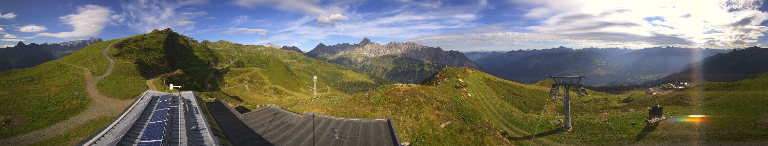 Webcam Bergstation Hüttenkopf
