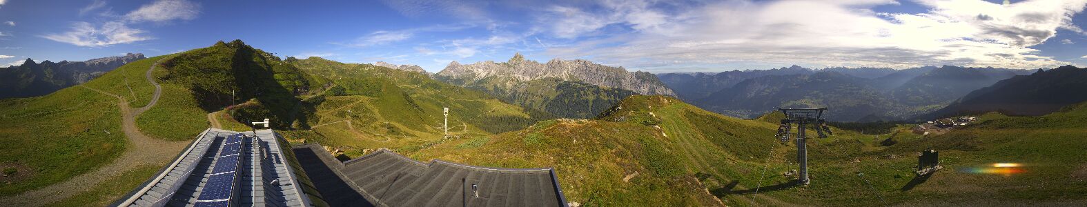 Webcam Bergstation Hüttenkopf