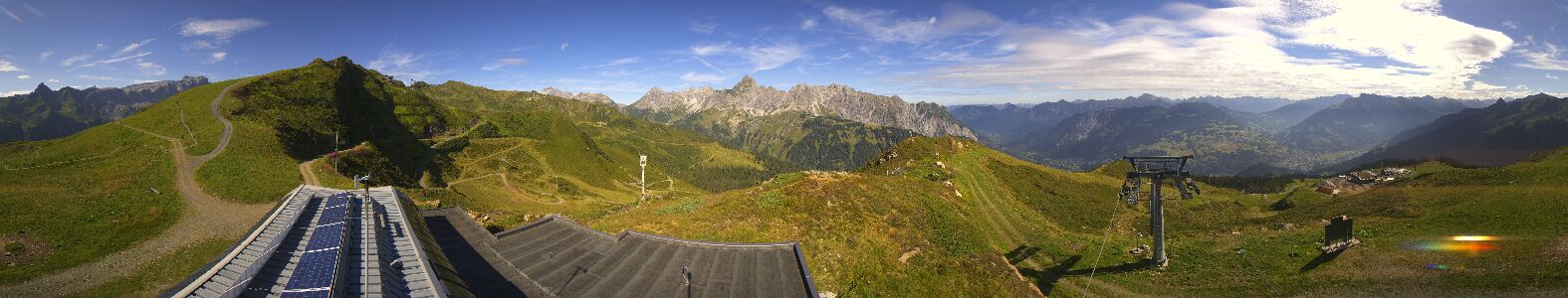 Webcam Bergstation Hüttenkopf