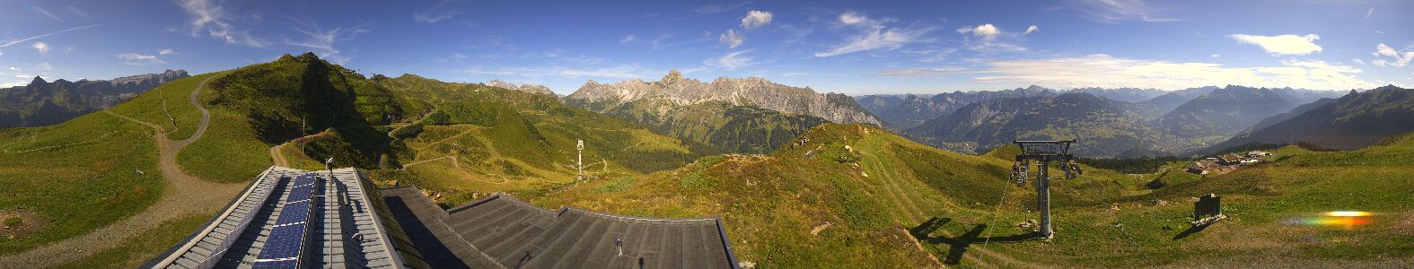 Webcam Bergstation Hüttenkopf