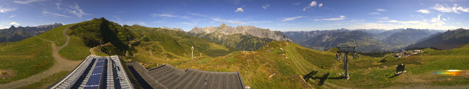 Webcam Bergstation Hüttenkopf