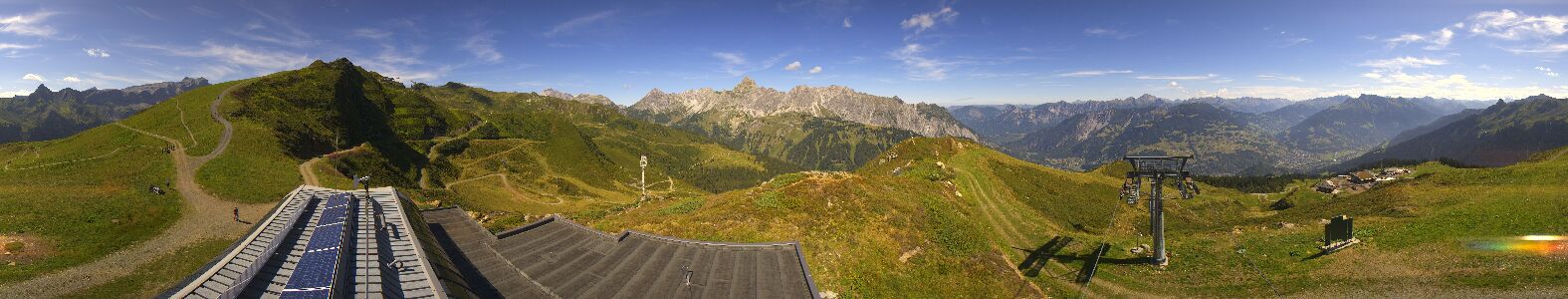 Golm | Bergstation Hüttenkopf