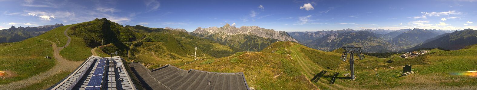 Webcam Bergstation Hüttenkopf