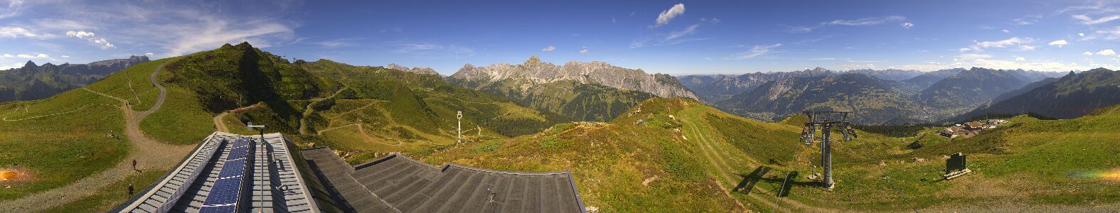 Golm | Bergstation Hüttenkopf