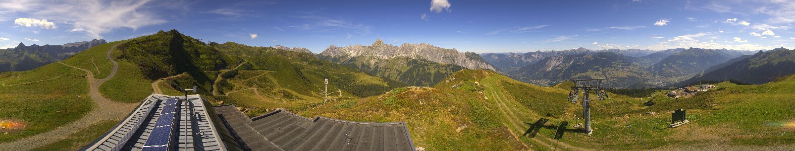 Webcam Bergstation Hüttenkopf