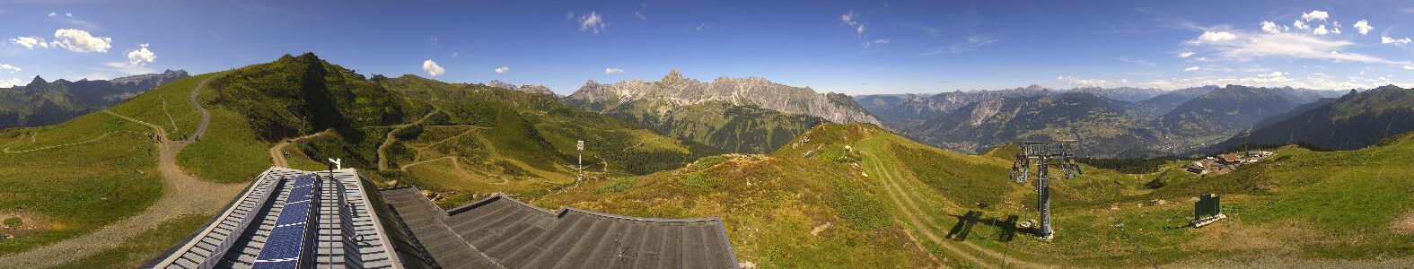 Golm | Bergstation Hüttenkopf