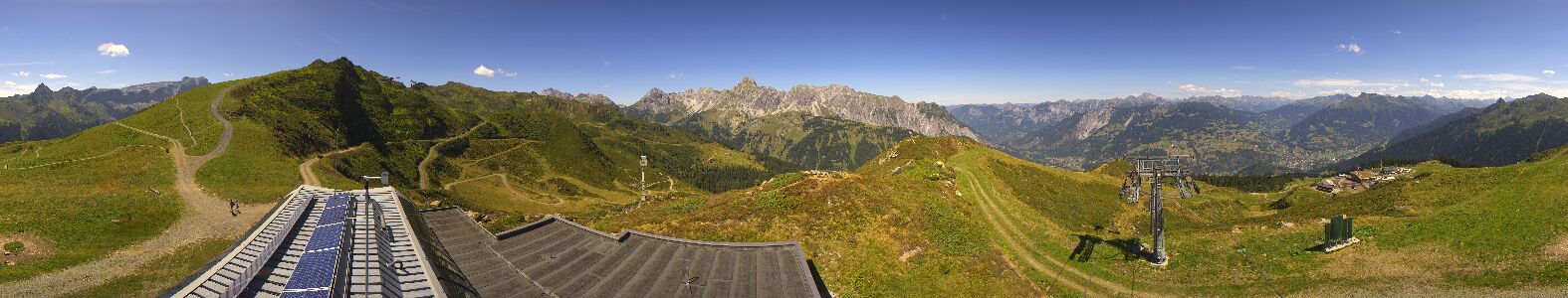 Golm | Bergstation Hüttenkopf