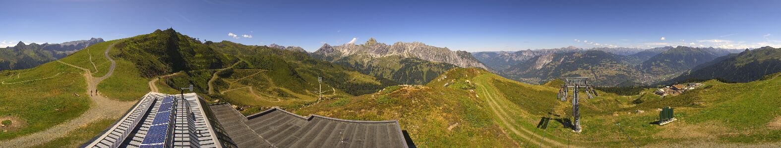 Webcam Bergstation Hüttenkopf