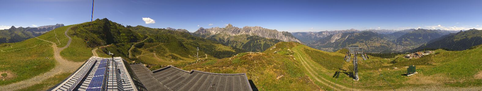 Webcam Bergstation Hüttenkopf