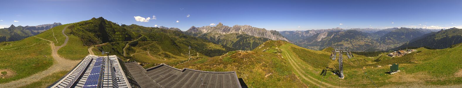 Golm | Bergstation Hüttenkopf